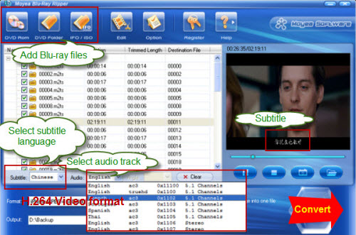 Blu-ray H.264 encoding software